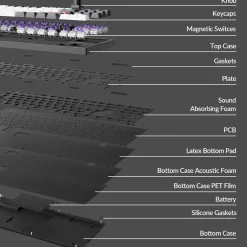 Keychron Q3 HE Wireless ANSI US Noir