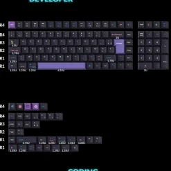 Keychron Set de Keycaps PBT Dye Sub Develloper
