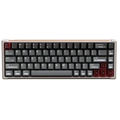 Luminkey Magger 68 HE Pro ANSI US Ano-Champagne Gold